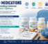 ADHD Medications